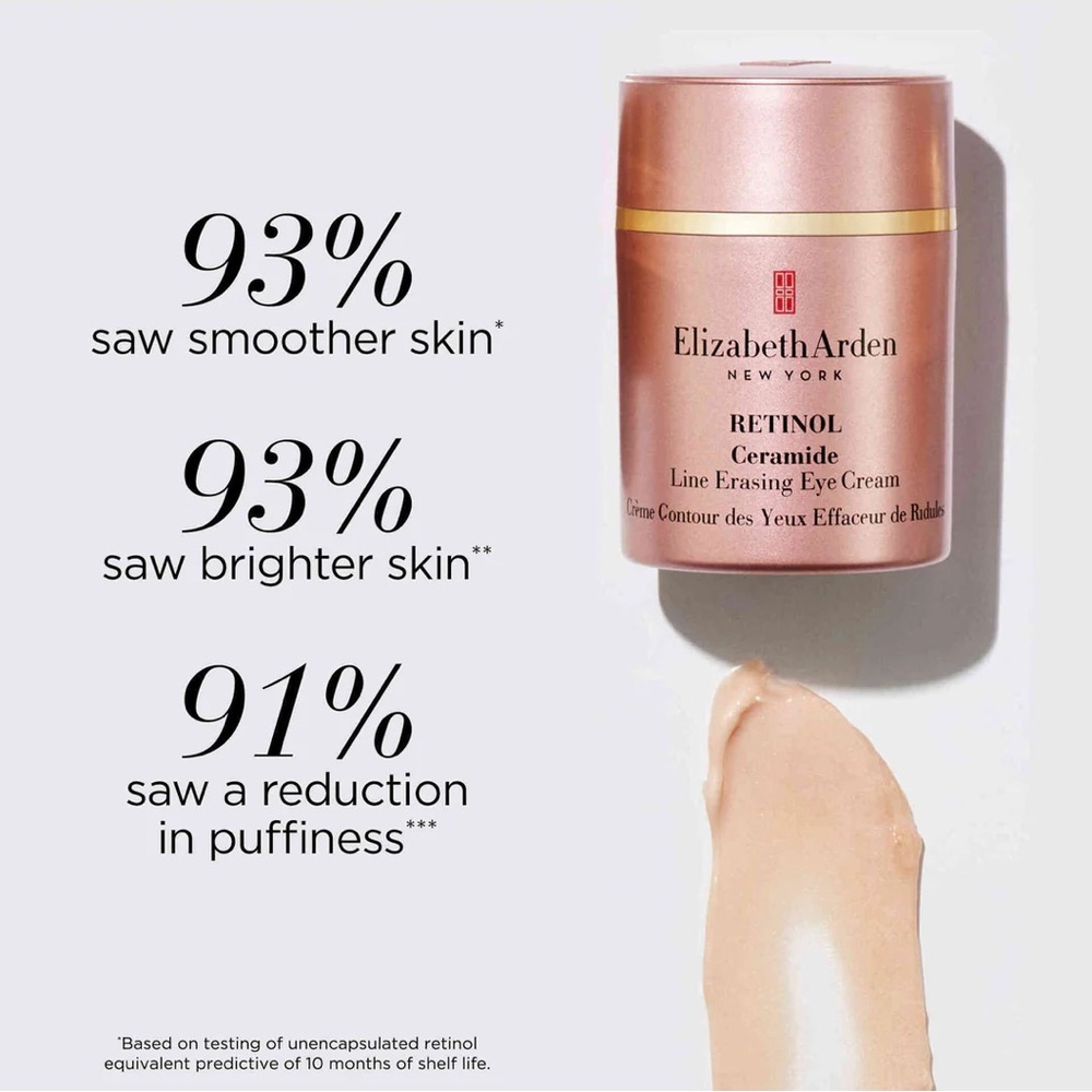 NIB RETINOL CERAMIDE LINE ERASING EYE CREAM BY ELIZABETH ARDEN - Picture 3 of 8